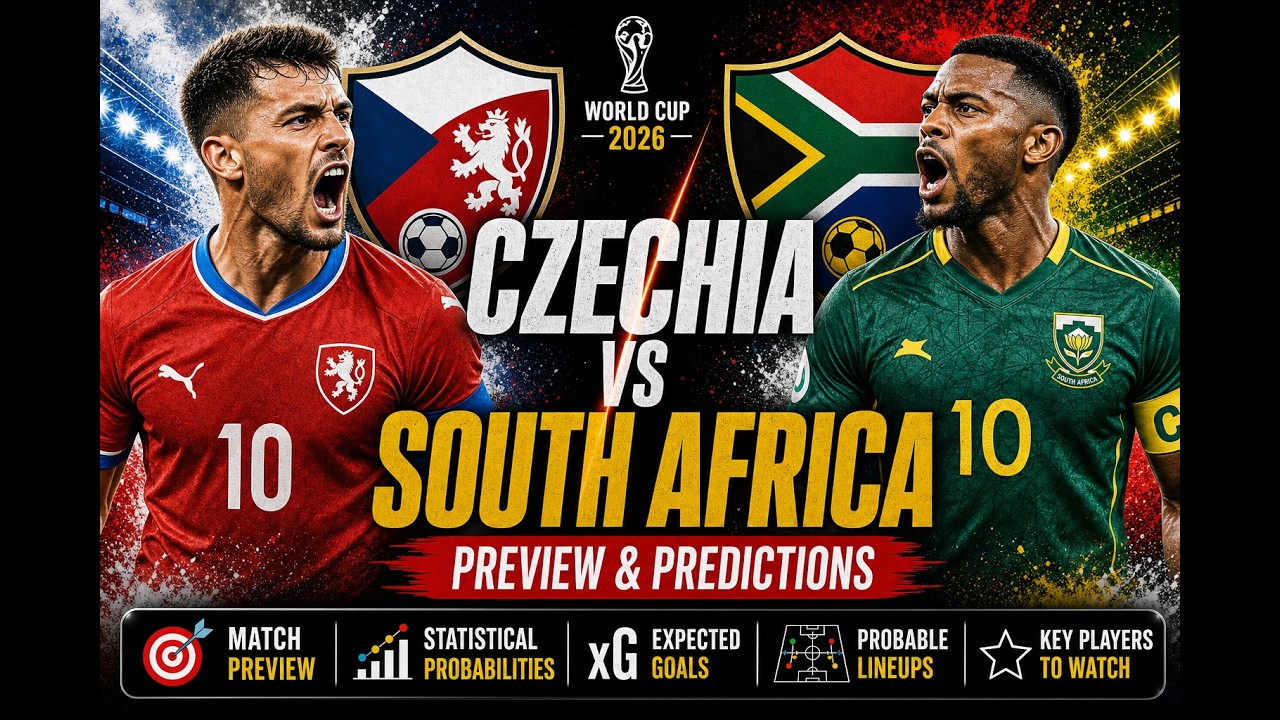 Czechia vs South Africa